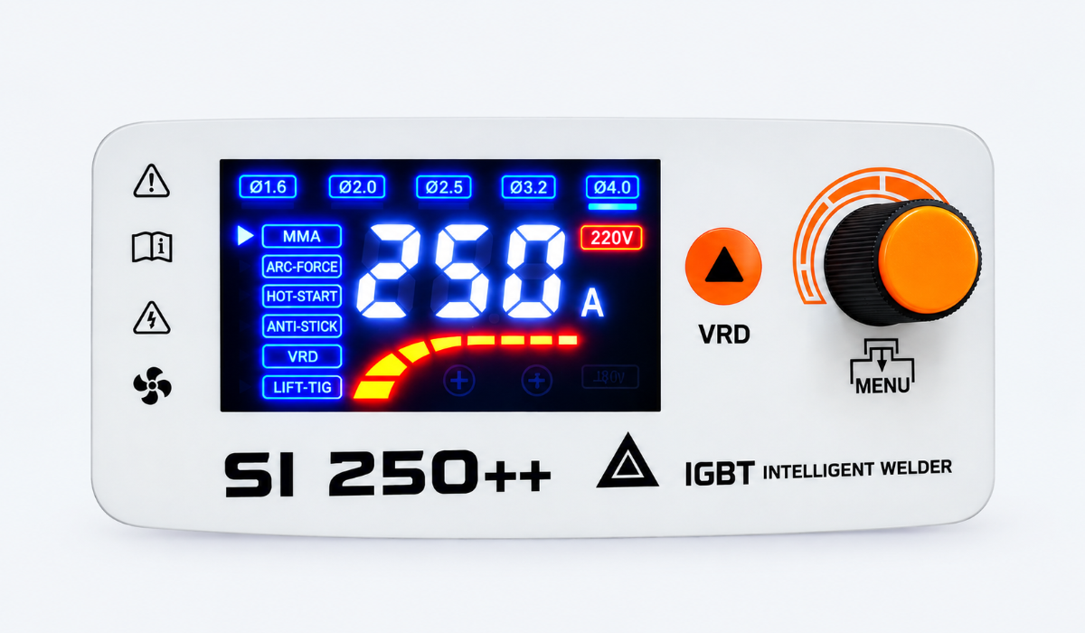 Machine Display